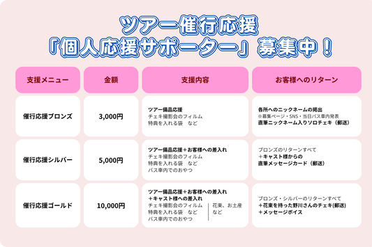ツアー催行応援「個人応援サポーター」