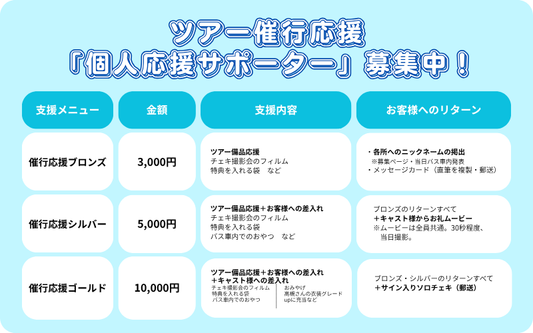 【ネオたかつき王国バースデーバスツアー2026】ツアー催行応援「個人応援サポーター」