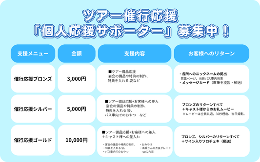 【ネオたかつき王国バースデーバスツアー2026】ツアー催行応援「個人応援サポーター」