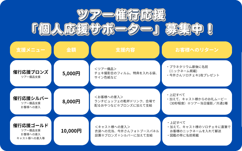【クリスマスの星空旅行 今井春花がご案内します】ツアー催行応援「個人応援サポーター」