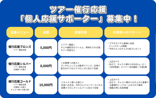 【クリスマスの星空旅行 今井春花がご案内します】ツアー催行応援「個人応援サポーター」