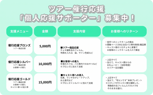 【根本優奈バースディバスツアー】ツアー催行応援「個人応援サポーター」